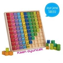 Ahşap Çarpım Tablosu 10x10