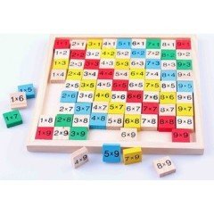 Ahşap Çarpım Tablosu 9x9