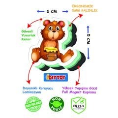 Manyetik Hayvanlar Magnet