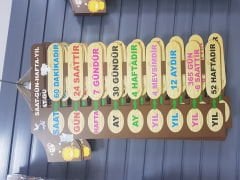 Zaman Panosu Yıl , Ay , Gün , Saat Çevirme