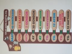 Zaman Panosu Yıl , Ay , Gün , Saat Çevirme