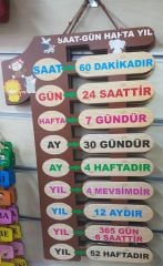 Zaman Panosu Yıl , Ay , Gün , Saat Çevirme