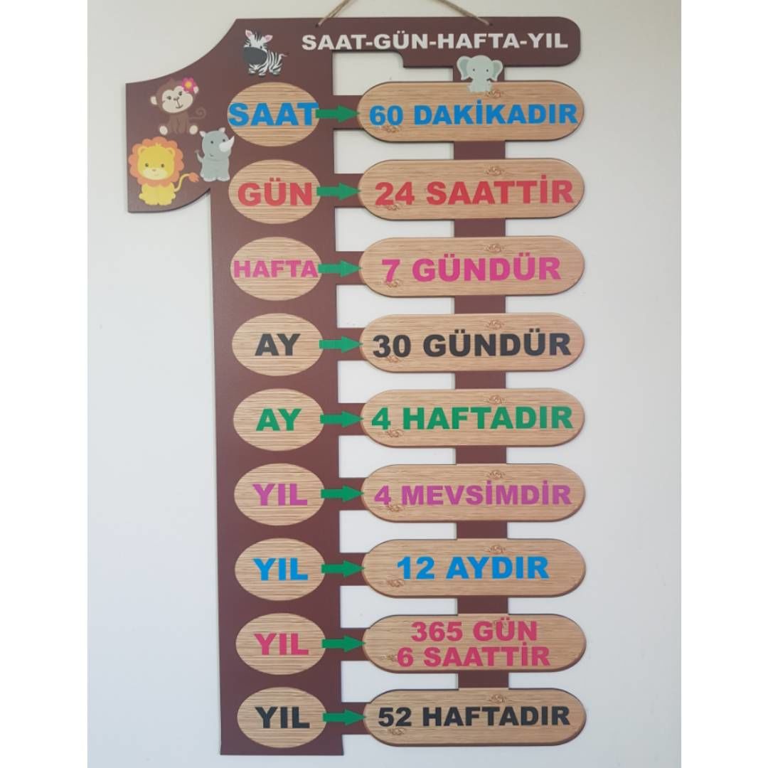 Zaman Panosu Yıl , Ay , Gün , Saat Çevirme